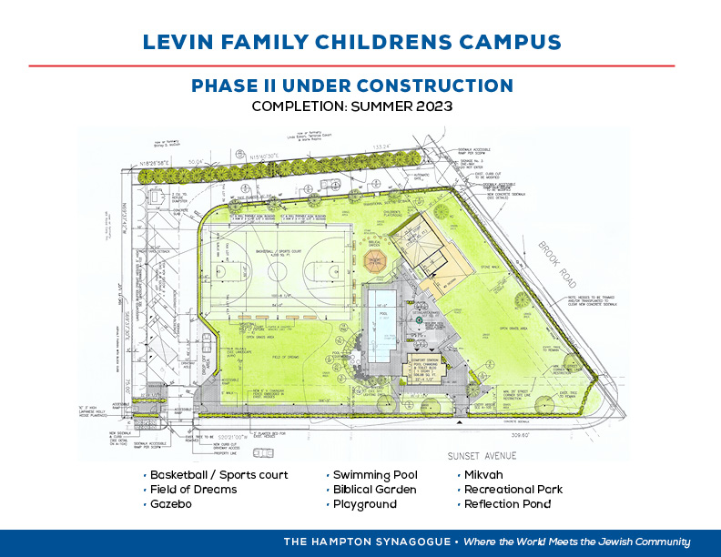 Read more about the article New Campus Construction